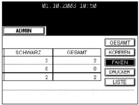 01.10.2003 10:50 ADMIN SCHWARZ GESAMT 2 2 0 0 2 2 GESAMT KOPIEREN FAXEN DRUCKER LISTE