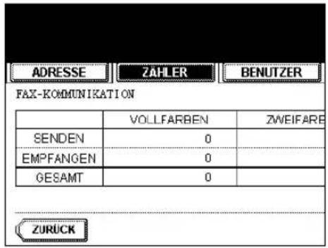 ADRESSE ZAHLER BENUTZER FAX-KOMMUNIKATION VOLLFARBEN ZWEIFARE SENDEN 0 EMPFANGEN 0 GESAMT 0 ZURÜCK