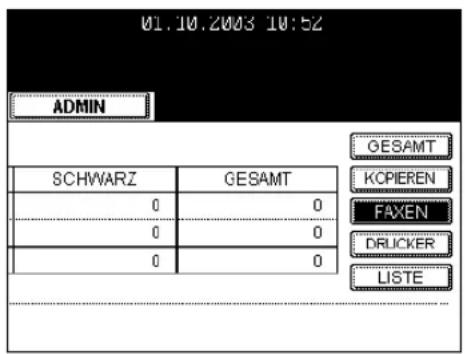 01.10.2003 10:52 ADMIN SCHWARZ GESAMT 0 0 0 0 0 0 GESAMT KOPIEREN FAXEN DRICKER LISTE