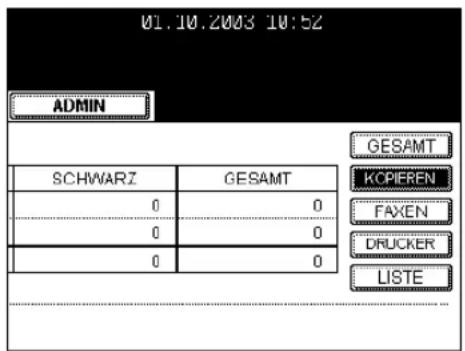 01.10.2003 10:52 ADMIN SCHWARZ GESAMT 0 0 0 0 0 0 GESAMT KOPIEREN FAXEN DRUCKER LISTE