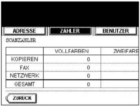 ADRESSE ZAHLER BENUTZER SCANZAHLER VOLLFARBEN ZWEIFARE KOPIEREN 0 FAX 0 NETZWERK 0 GESAMT 0 ZURUCK