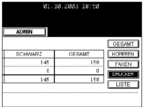 01.10.2003 10:50 ADMIN SCHWARZ GESAMT 145 158 0 0 145 158 GESAMT KOPIEREN FAXEN DRUCKER LISTE