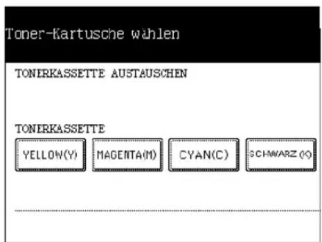 Toner-Kartusche wählen TONERKASSETTE AUSTAUSCHEN TONERKASSETTE YELLOW(Y) MAGENTA(M) CYAN(C) SCHWARZ (X)