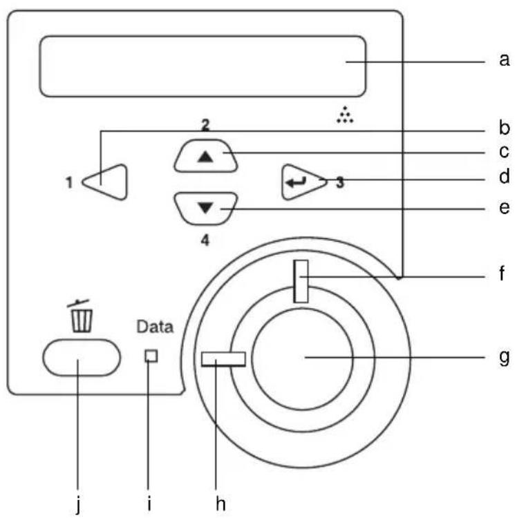 EPSON EPL-N7000 - Bedienfeld - 1