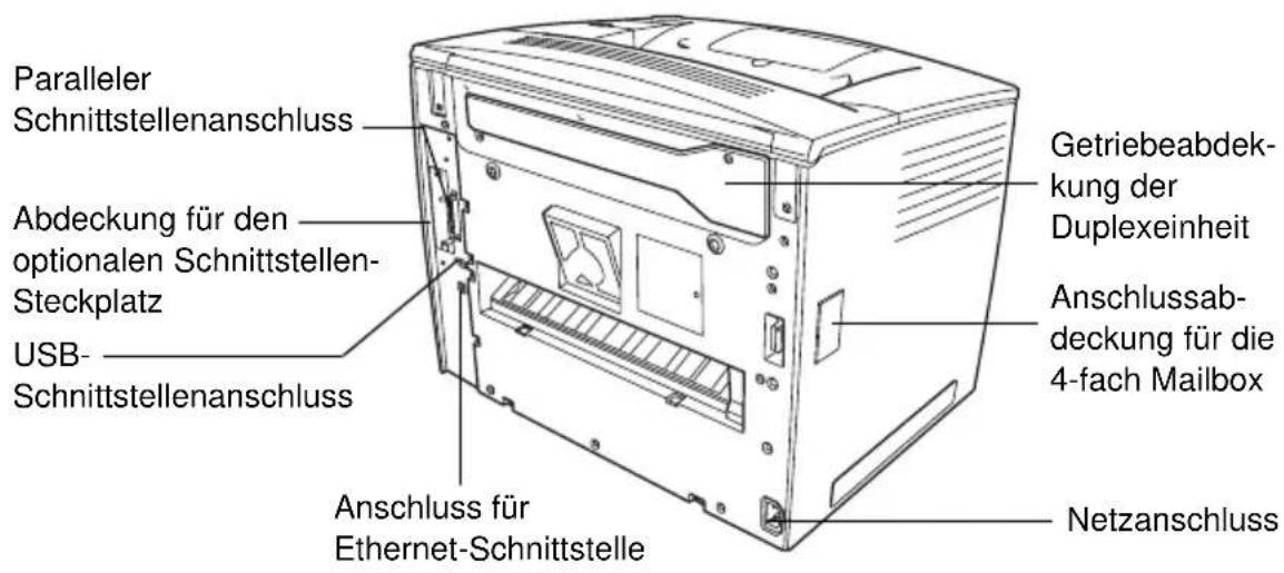 EPSON EPL-N7000 - Rückansicht - 1
