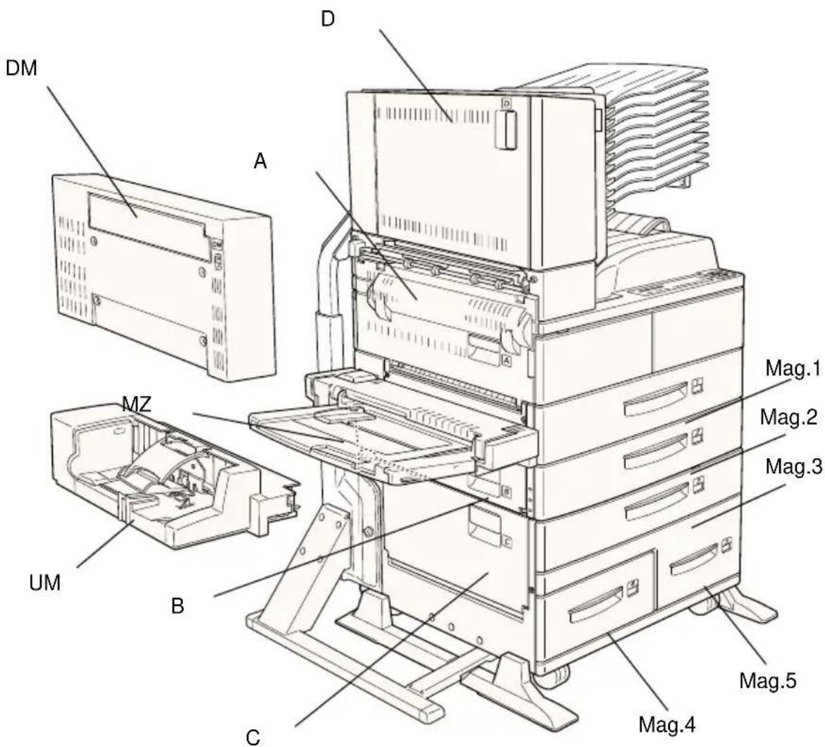 EPSON EPL-N4000 - Hinweis: - 1