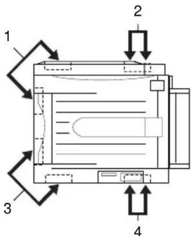 EPSON EPL-C8200 - Vorsicht: - 1