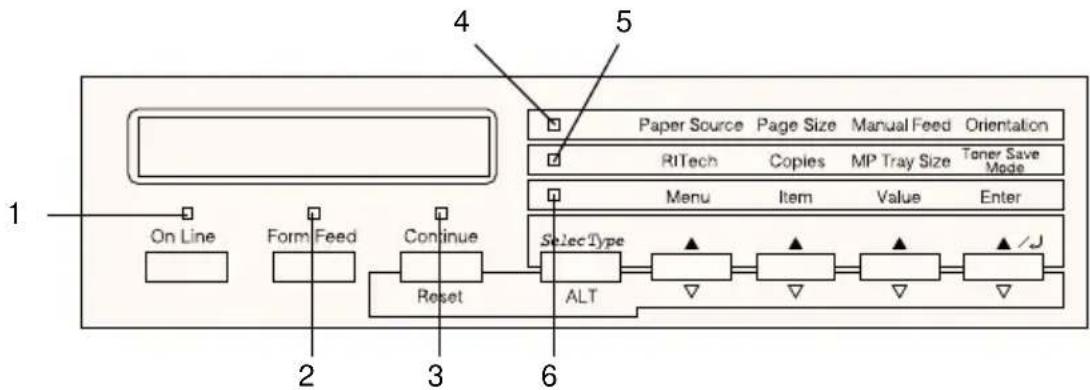 EPSON EPL-C8200 - Anzeigen - 1