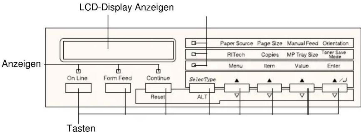 EPSON EPL-C8200 - Bedienfeld-Funktionen - 1