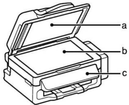 EPSON EcoTank L555 - Allgemeine Informationen zum Gerät Bedienfeldübersicht - 1