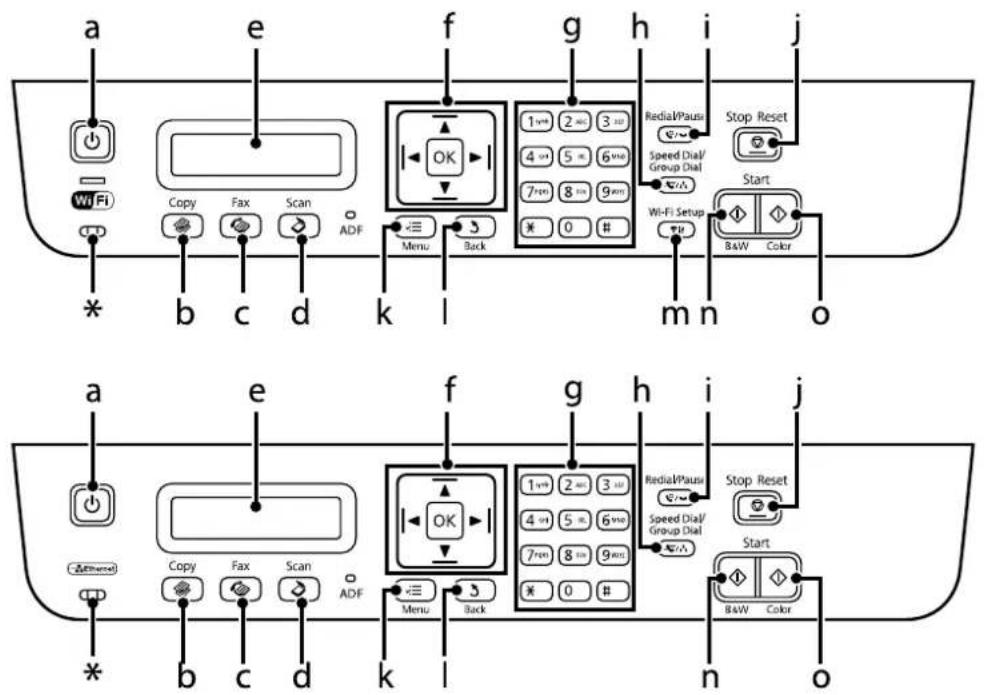 EPSON EcoTank L555 - Erläuterungen zum Bedienfeld - 1