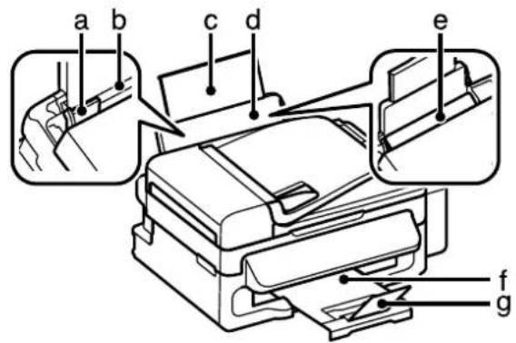 EPSON EcoTank L555 - Geräteteile - 2