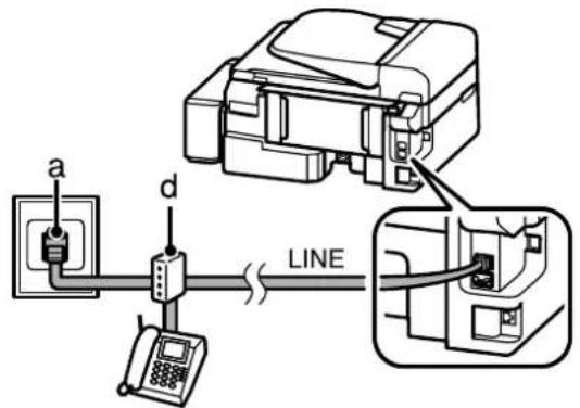 EPSON EcoTank L555 - Anschluss an ISDN (zwei Telefonnummern) - 1