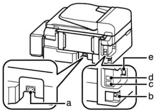 EPSON EcoTank L555 - Allgemeine Informationen zum Gerät Bedienfeldübersicht - 3
