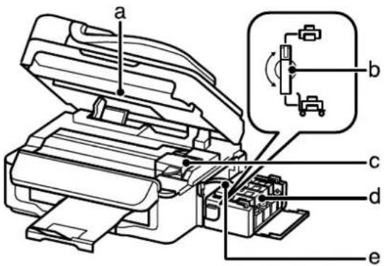EPSON EcoTank L555 - Allgemeine Informationen zum Gerät Bedienfeldübersicht - 2