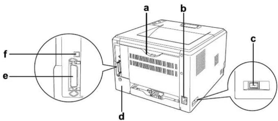 EPSON AcuLaser M2410 - Rückansicht - 1