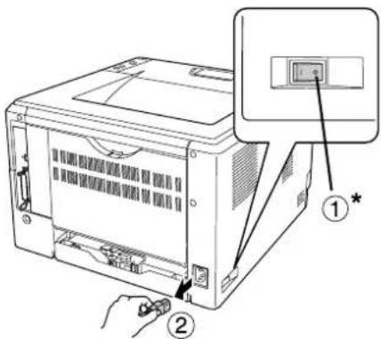 EPSON AcuLaser M2410 - Achtung: - 1
