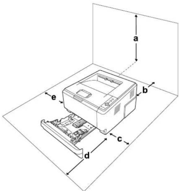 EPSON AcuLaser M2410 - Der geeignete Standort für den Drucker - 1
