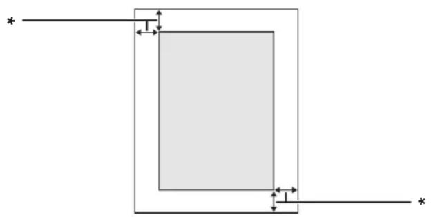 EPSON AcuLaser M8000 - Druckbarer Bereich - 1