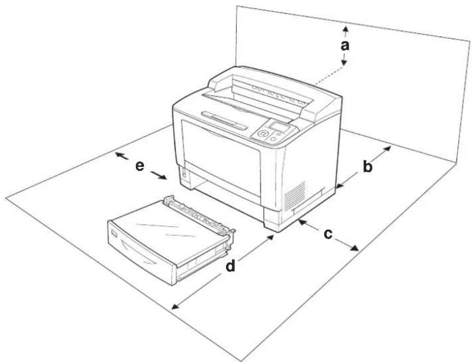 EPSON AcuLaser M8000 - Der geeignete Standort für den Drucker - 1