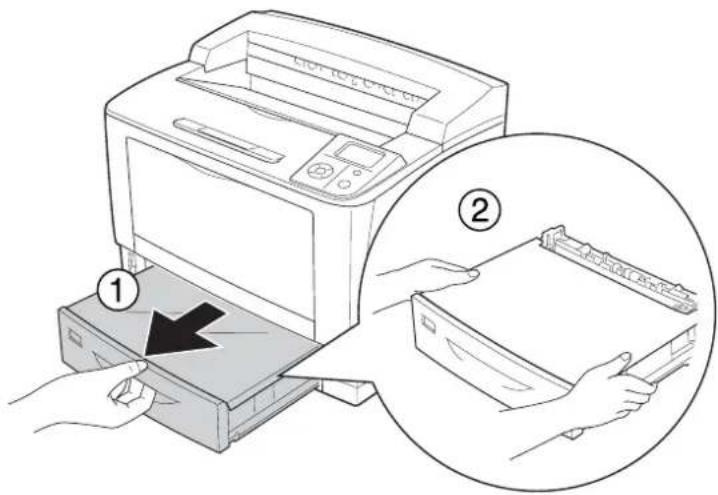 EPSON AcuLaser M8000 - Papierstau C1 A, Papierstau C2 A, Papierstau C3 A, Papierstau C4 A (Alle Papierkassetten und Abdeckung A) - 1