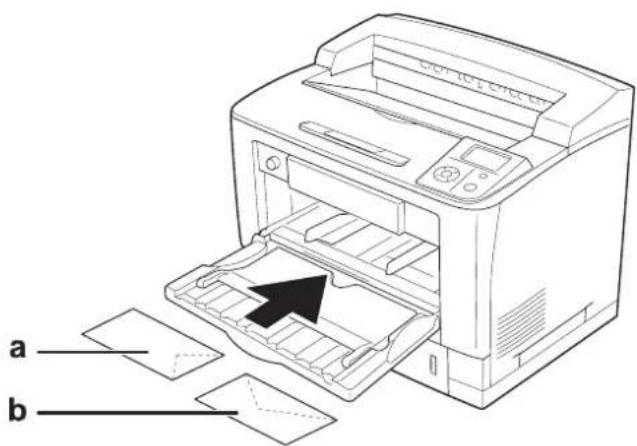 EPSON AcuLaser M8000 - Achtung: - 1