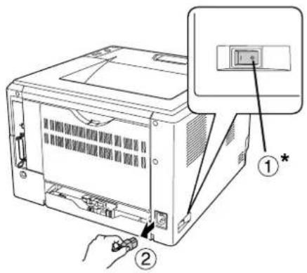 EPSON AcuLaser M2010 - Achtung: - 1