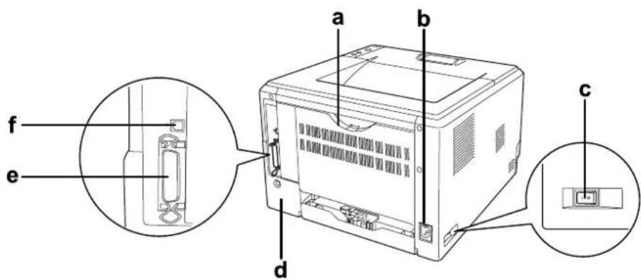 EPSON AcuLaser M2010 - Rückansicht - 1