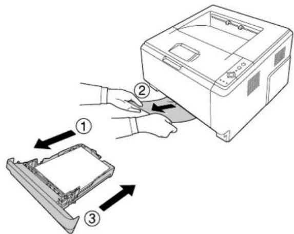 EPSON AcuLaser M2010 - Papierstau rund um die Standardpapierkassette - 1