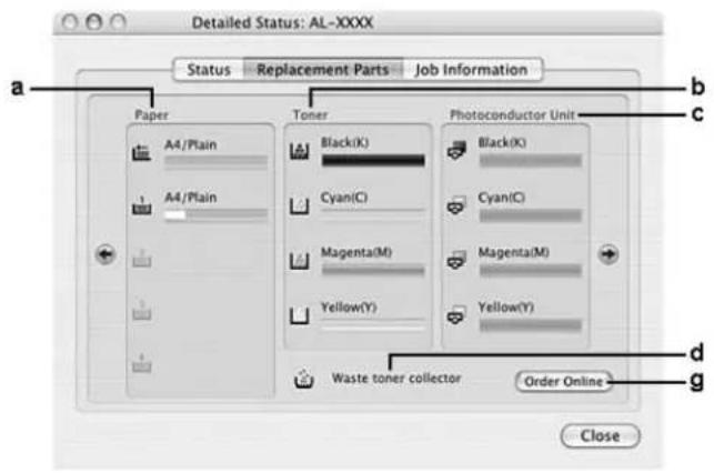 EPSON AcuLaser C9200 - Verschleißteile-Informationen - 1