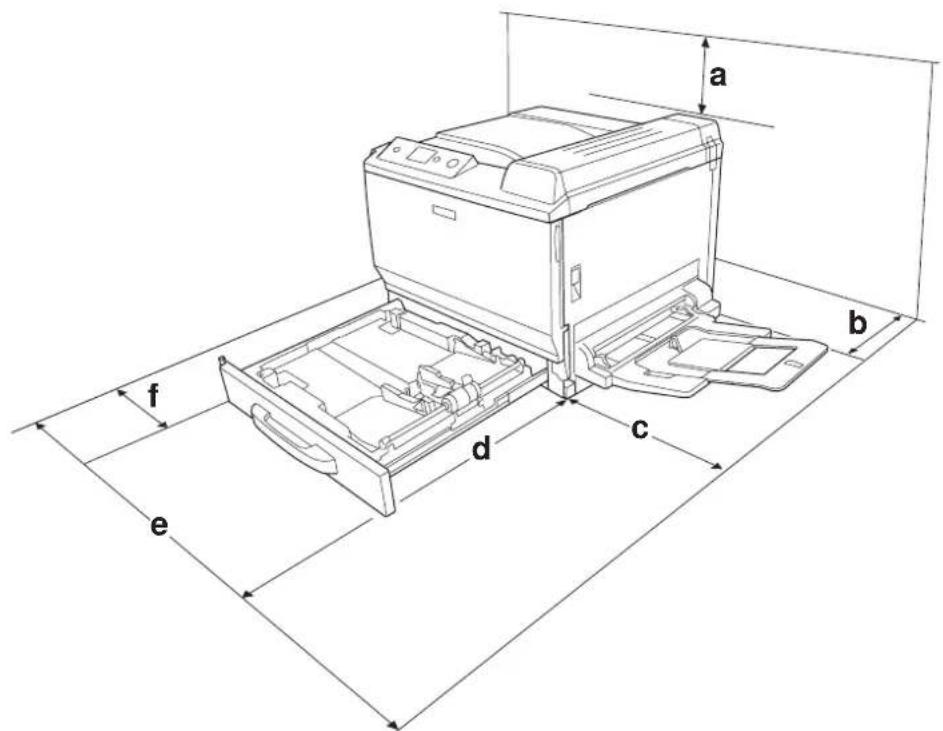 EPSON AcuLaser C9200 - Der geeignete Standort für den Drucker - 1
