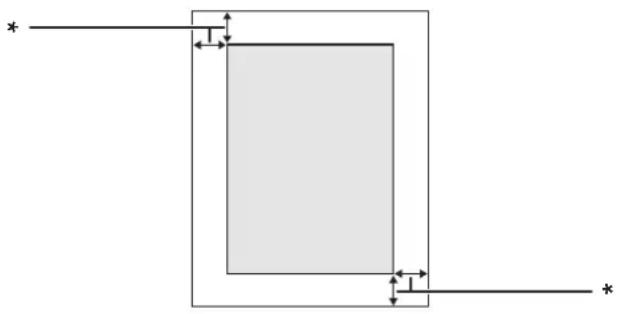 EPSON AcuLaser C9200 - Druckbarer Bereich - 1