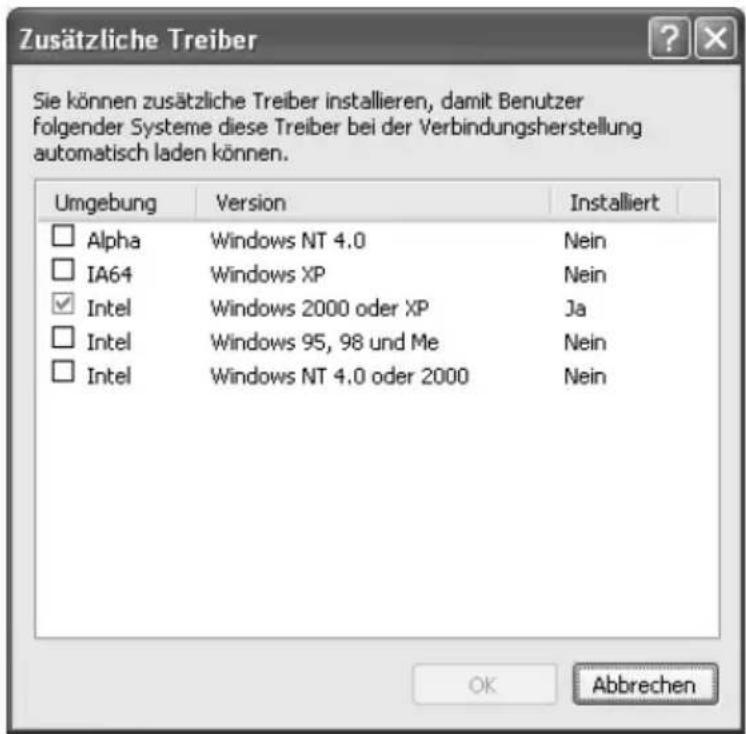 EPSON AcuLaser 2600 - Hinweis: - 2