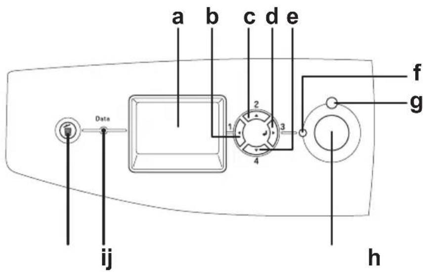EPSON AcuLaser 2600 - Bedienfeld - 1