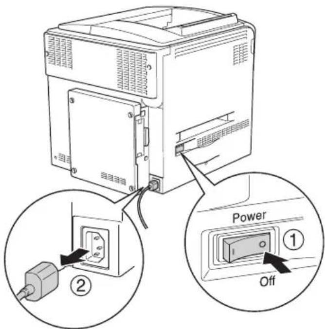 EPSON AcuLaser 2600 - Vorsicht: - 1