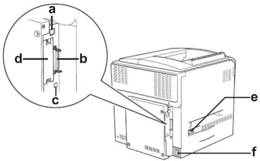 EPSON AcuLaser 2600 - Rückansicht - 1