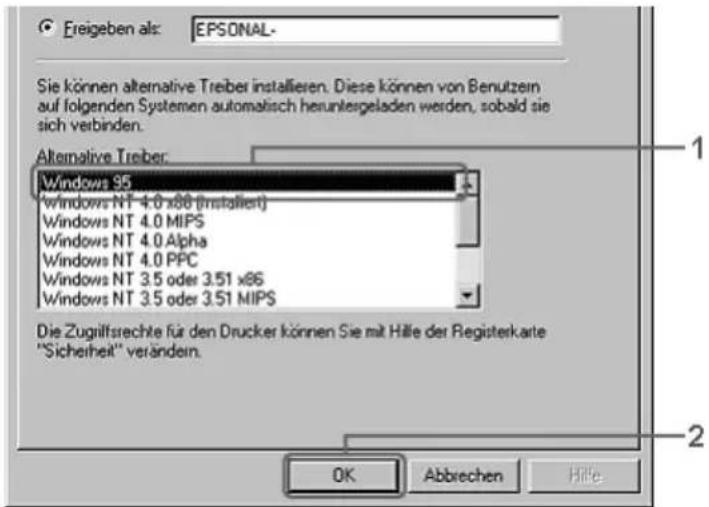 EPSON AcuLaser 2600 - Hinweis: - 1