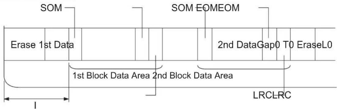 EPSON PLQ-30M - Aufzeichnungslayout des Magnetstreifens - 2