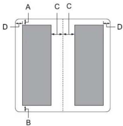 EPSON PLQ-30M - Empfohlener druckbarer Bereich - 2
