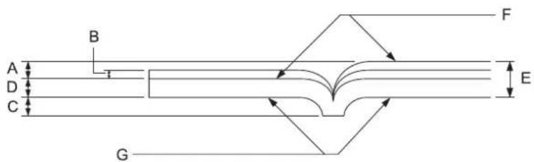 EPSON PLQ-30M - Sparbuchdicke - 1