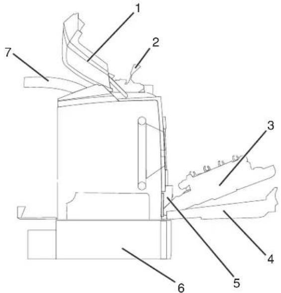 LEXMARK C534 - Accessing jam areas - 1