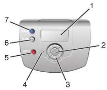 LEXMARK C534 - Understanding the control panel - 1