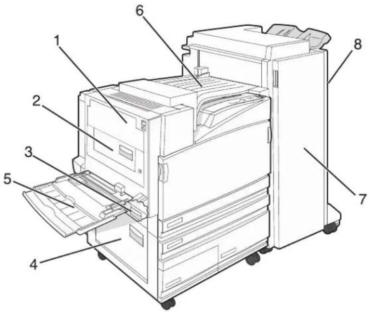 LEXMARK C935 - Understanding jam numbers and locations - 1