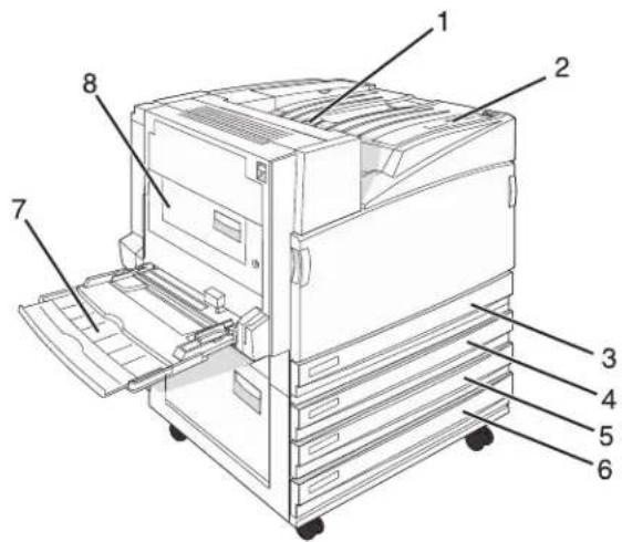 LEXMARK C935 - Configured models - 2