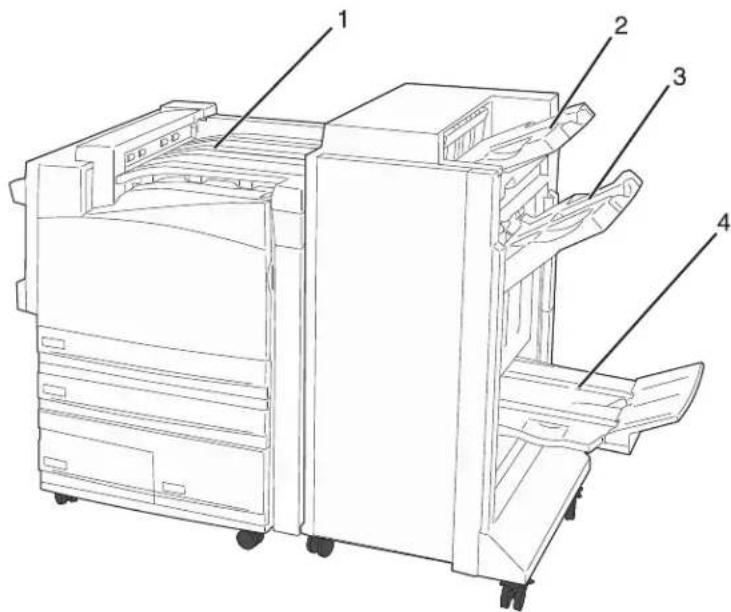 LEXMARK C935 - Supported finishing features - 1