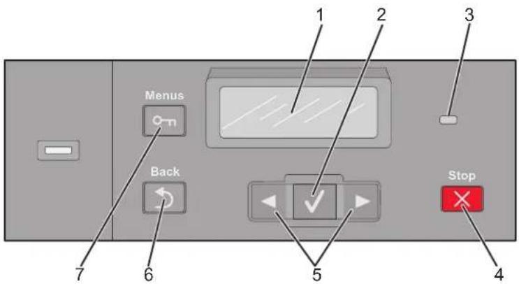 LEXMARK C543 - Understanding the printer control panel - 1