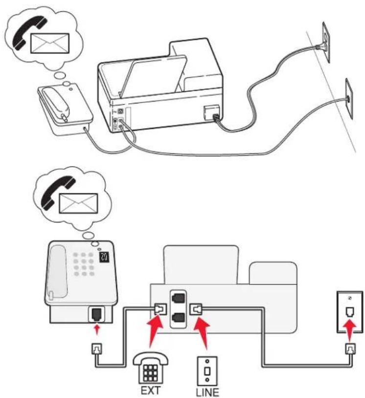 LEXMARK PRO 908 - Tipps für diese Einrichtung: - 1