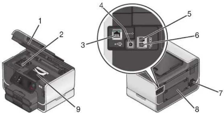 LEXMARK PRO 908 - Die Teile des Druckers - 2