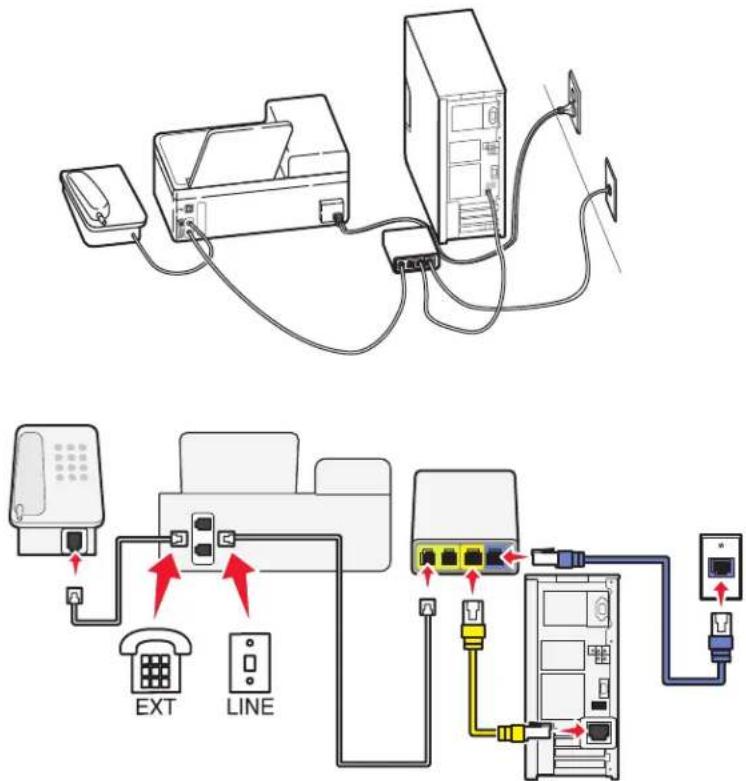 LEXMARK PRO 908 - Szenario 3: VoIP-Telefondienst - 1