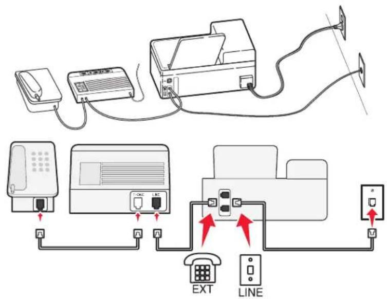 LEXMARK PRO 905 - Einrichtung 2: Der Drucker verwendet die Leitung zusammen mit dem Anrufbeantworter - 1